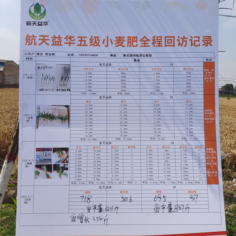 生物巨能產(chǎn)品效果圖